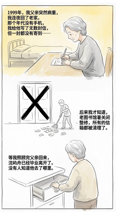 时光胶囊里的约定 第一话 老槐树下 第 6 页